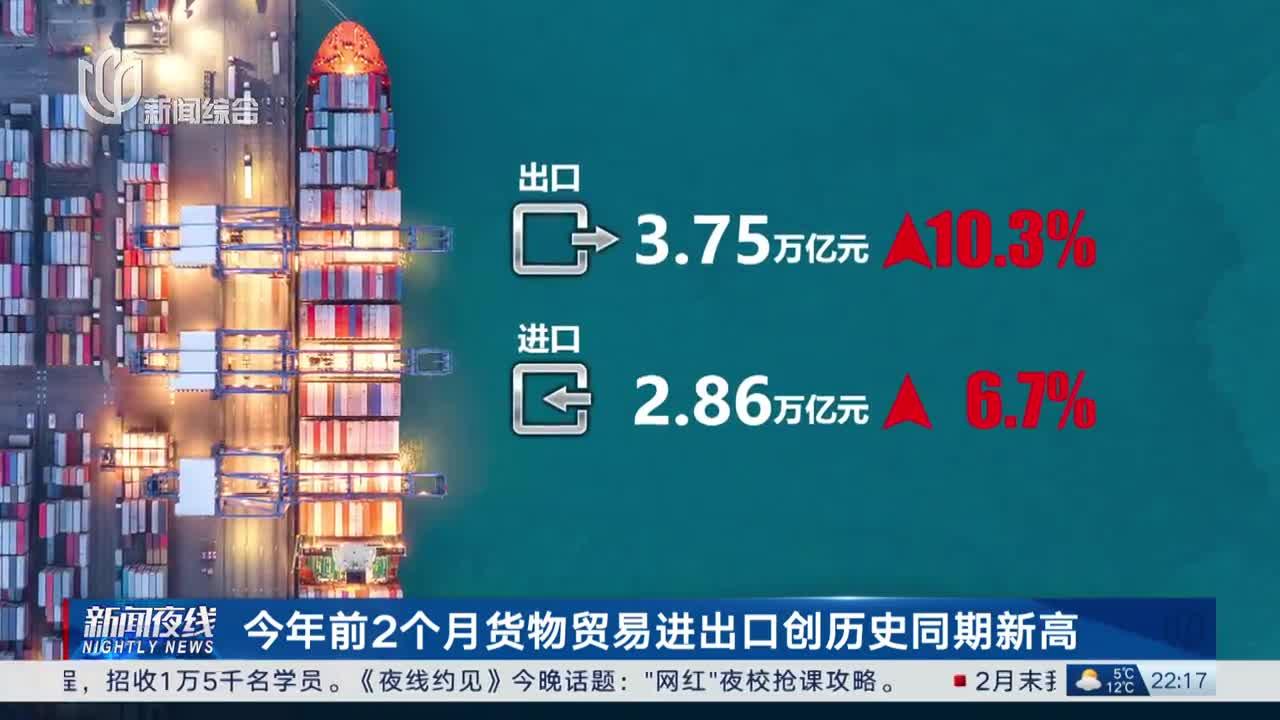 前兩月貨物貿易進出口創歷史同期新高，展現中國經濟強勁韌性與活力